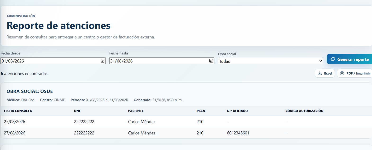 Reporte administrativo de atenciones